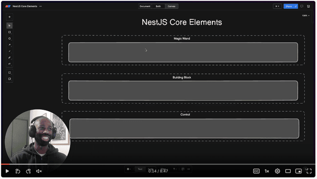 NestJS Course | Tech Vision